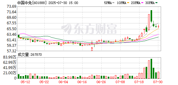 招财猫配资 香港恒生指数收涨0.51% 恒生科技指数跌0.05%